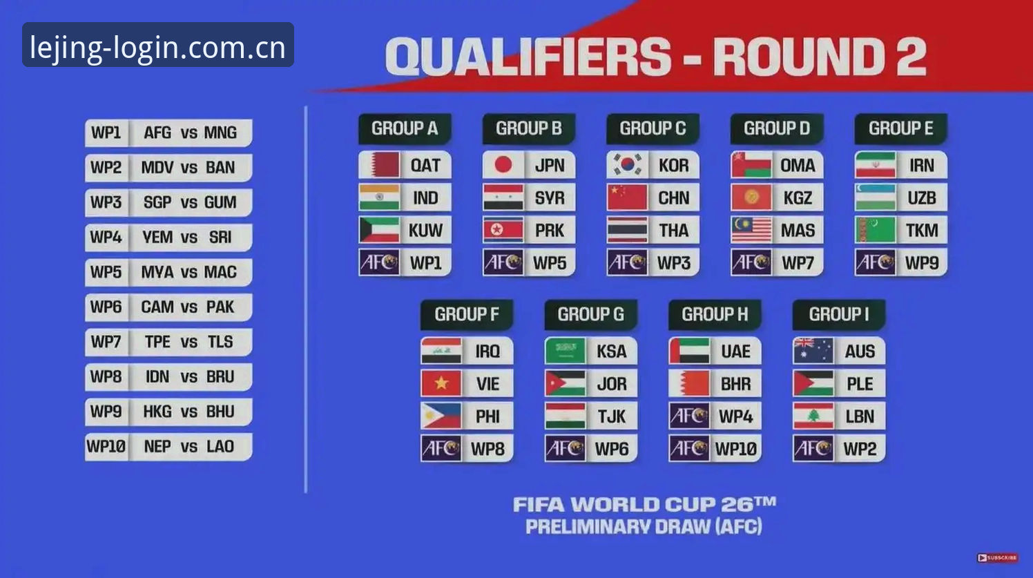 U17世界杯抽签结果解读指南：中国足球少年军备战路线图
