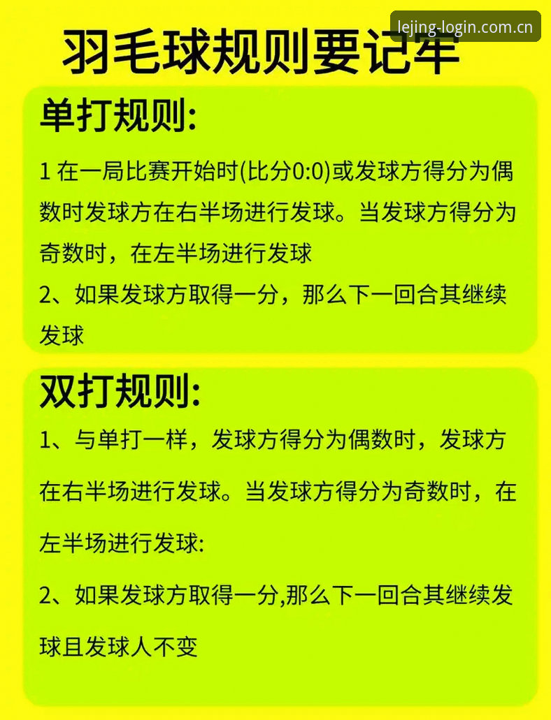 乐竞体育平台新手教程：如何快速掌握曼联中场引援动态操作指南