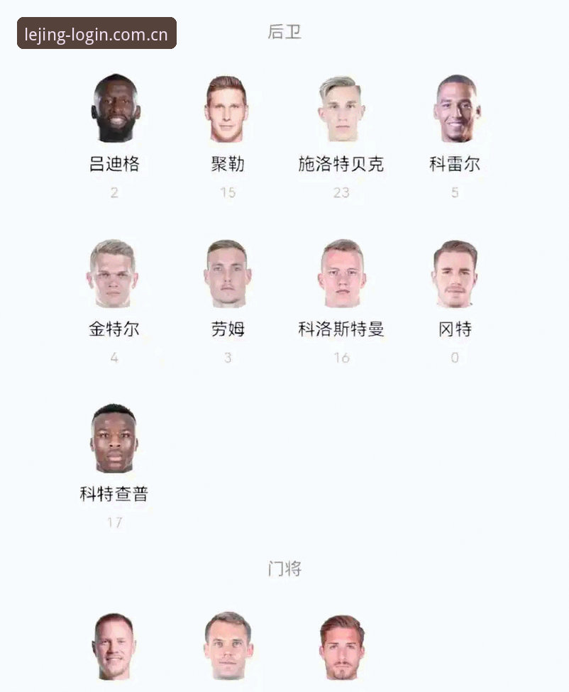 德国队26人世界杯名单最新动态：诺伊尔回归创纪录，18岁小将卡尔入围引关注
